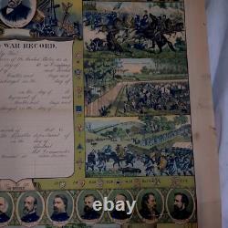 G. A. R 1896 Civil war J. M. Vickroy & Co Government Accounts Registry War Record