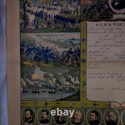 G. A. R 1896 Civil war J. M. Vickroy & Co Government Accounts Registry War Record