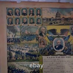G. A. R 1896 Civil war J. M. Vickroy & Co Government Accounts Registry War Record