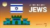 History Of Jews In 5 Minutes Animation