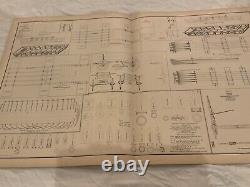 LOT 3 CIVIL WAR MAPS LOT OF 22 1890s US GOVERNMENT OFFICIALS RECORDS CIVIL WAR