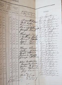 MUSTER ROLL 1st PENNSYLVANIA ARTILLERY BATTERY A 1864 CIVIL WAR DOCUMENT