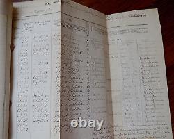 MUSTER ROLL 1st PENNSYLVANIA ARTILLERY BATTERY A 1864 CIVIL WAR DOCUMENT