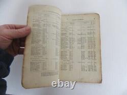 Original 1861 Civil War Official US Army Soldier Register Paperback Book