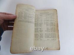 Original 1861 Civil War Official US Army Soldier Register Paperback Book