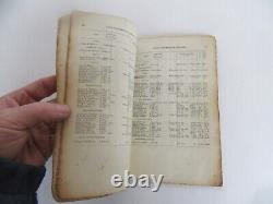 Original 1861 Civil War Official US Army Soldier Register Paperback Book