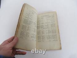 Original 1861 Civil War Official US Army Soldier Register Paperback Book