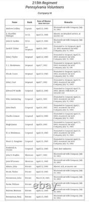 Original Civil War 1865 Union 215th Regiment Pennsylvania Volunteers Discharge