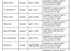 Original Civil War 1865 Union 215th Regiment Pennsylvania Volunteers Discharge