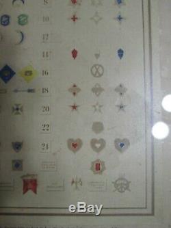 RARE Army of the United States Corps Badges 1865 Civil War Poster