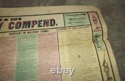 Rare Original H. H, Lloyd & Co's Broadside New Military Colored Compendium Read
