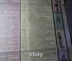 Rare Original H. H, Lloyd & Co's Broadside New Military Colored Compendium Read