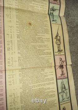 Rare Original H. H, Lloyd & Co's Broadside New Military Colored Compendium Read