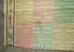 Rare Original H. H, Lloyd & Co's Broadside New Military Colored Compendium Read