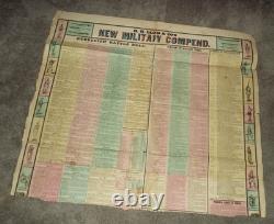 Rare Original H. H, Lloyd & Co's Broadside New Military Colored Compendium Read