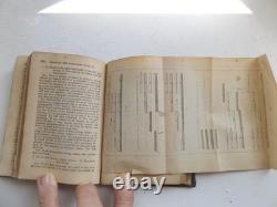 U. S. Infantry tactics, 1861, Lippincott, Co. Philadelphia, 1863, Original